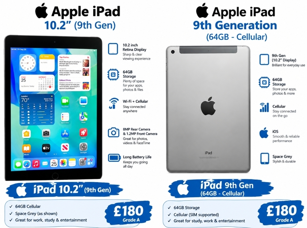 Ipad 9th Gen  -  A2603